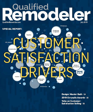 Customer Satisfaction Drivers